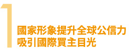 1國家形象提升全球公信力